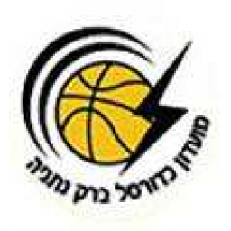 艾里祖尔马卡比