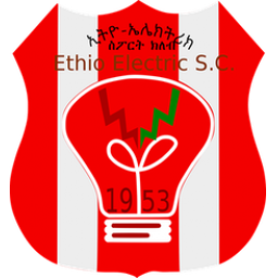 埃塞电力FC